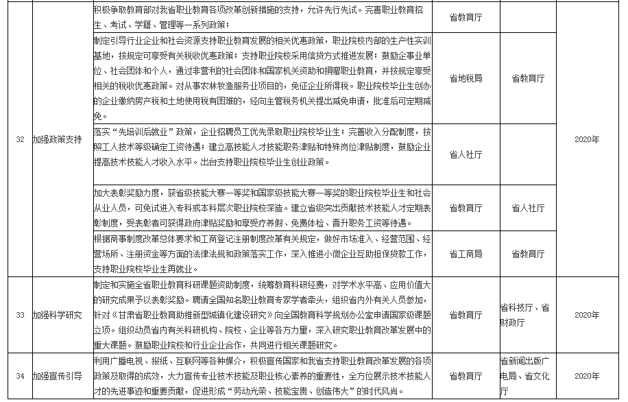 甘肃省政府最新任免公告解读与查询指南（往年11月17日更新版）