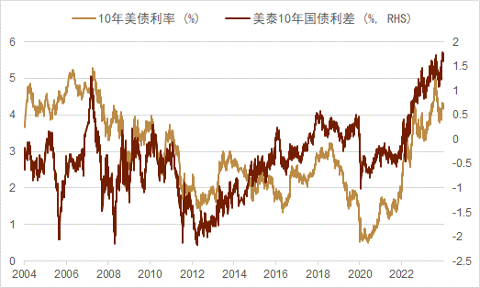 数字时代里程碑事件，巨型比特盛大出售日揭秘