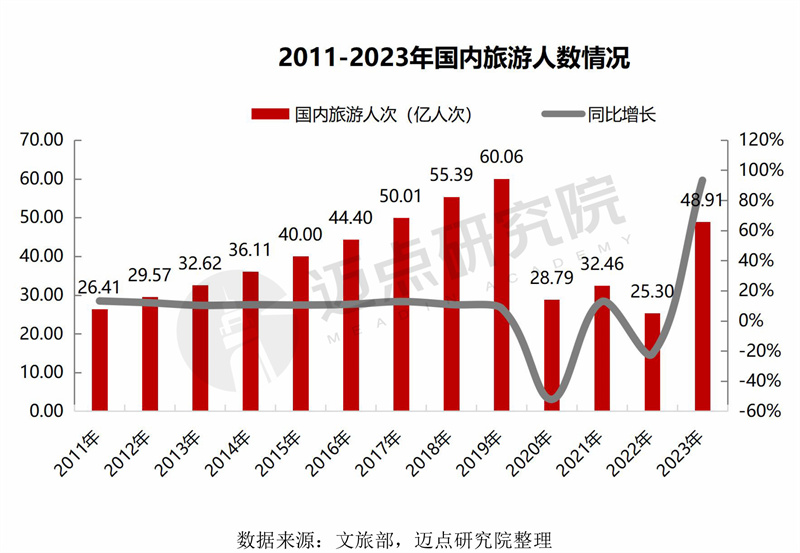 2024年互联网新技术引领心灵之旅，探索自然美景与最新技术