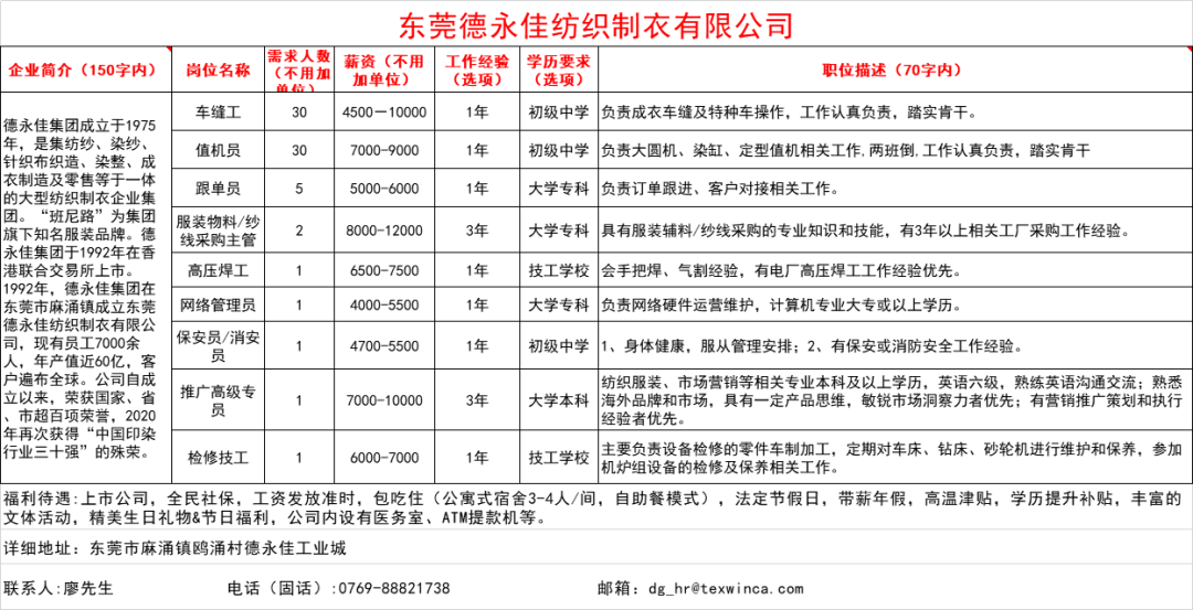 江门最新招聘信息出炉，优质职位等你来挑战，2024年11月17日