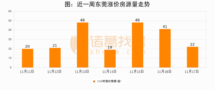 往年11月17日新媒体平台最新资讯概览，获取方法与详细步骤指南