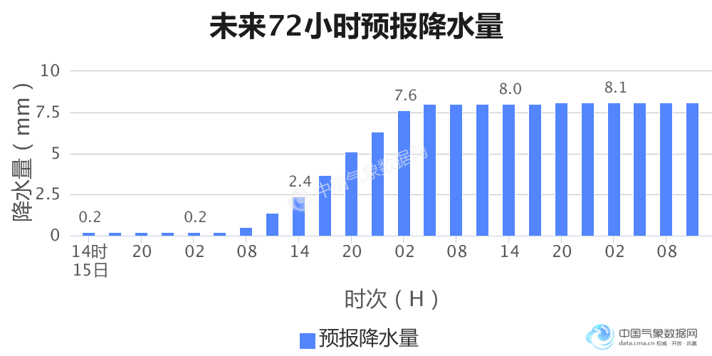 深度解析，2024年11月17日美国新冠肺炎最新人数及其特性解读