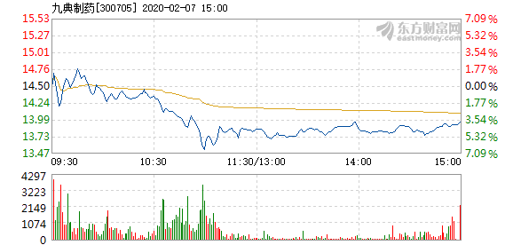 九有股份的温暖瞬间，友情与陪伴的温馨故事回顾