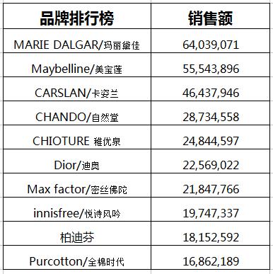 11月17日CRT适应症最新指南，全面评测与详细介绍