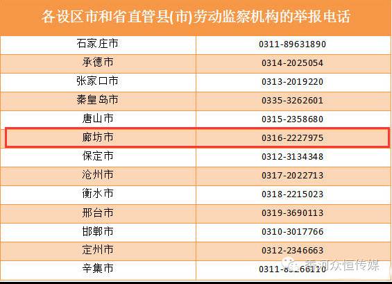 河北省规划最新新闻深度评测与介绍，11月17日河北省规划更新资讯速递