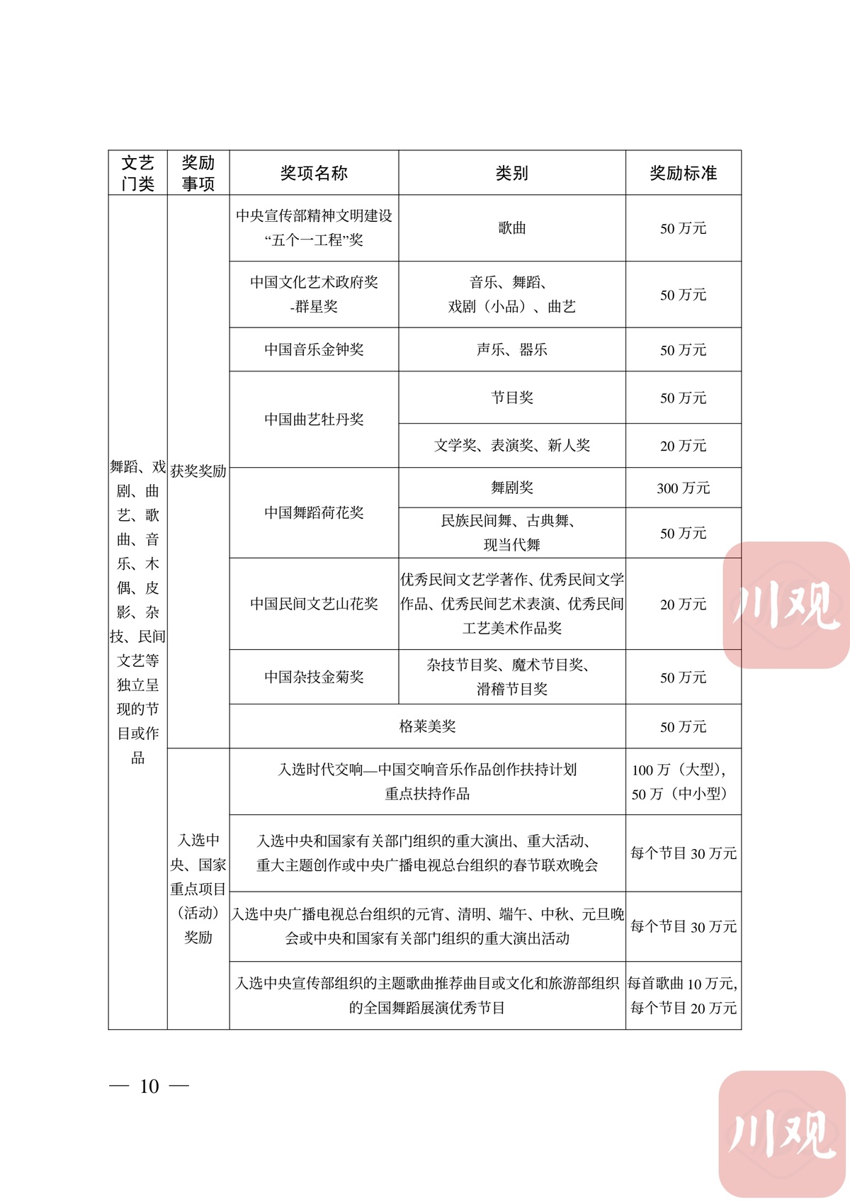 揭秘龙川重大项目进展，十一月最新报告出炉！