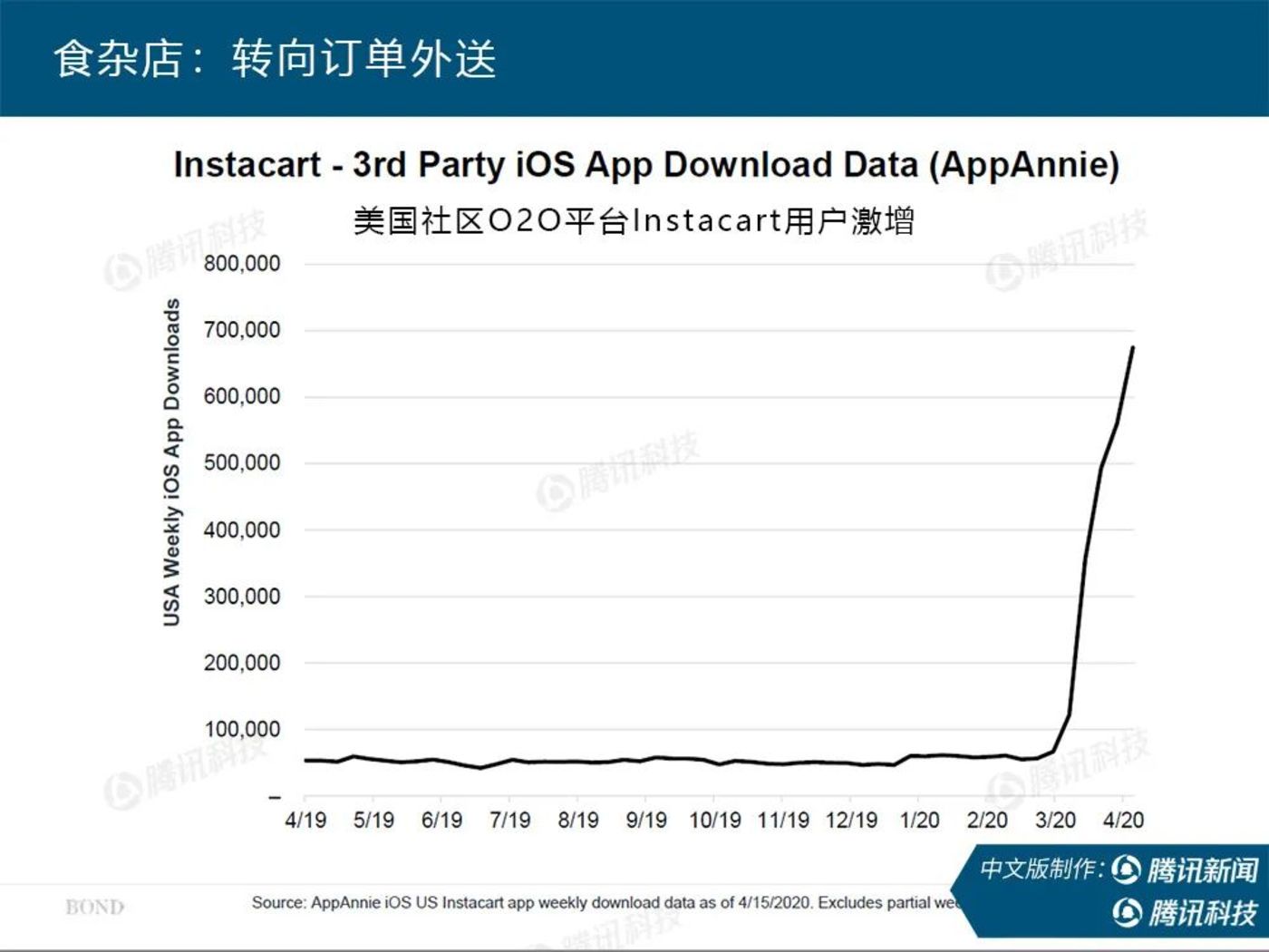 最新异情统计报告，全面评测与介绍