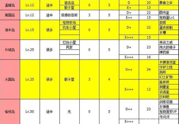 探秘扶沟，2024年11月17日限行日下的独特小巷美食与限行情况一览