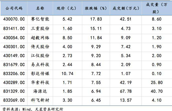 历史上的11月25日米价波动分析与今日最新观点