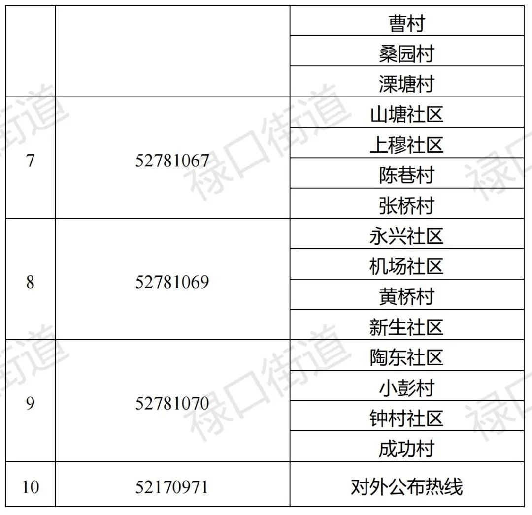 盐城历年11月28日疫情回顾与挑战，时代印记下的挑战与抗疫历程