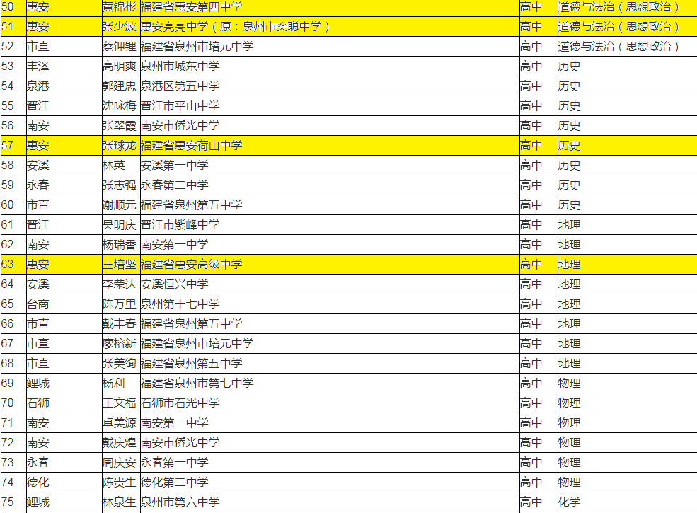 往年11月17日惠安县城招聘信息概览，最新岗位深度解析与介绍