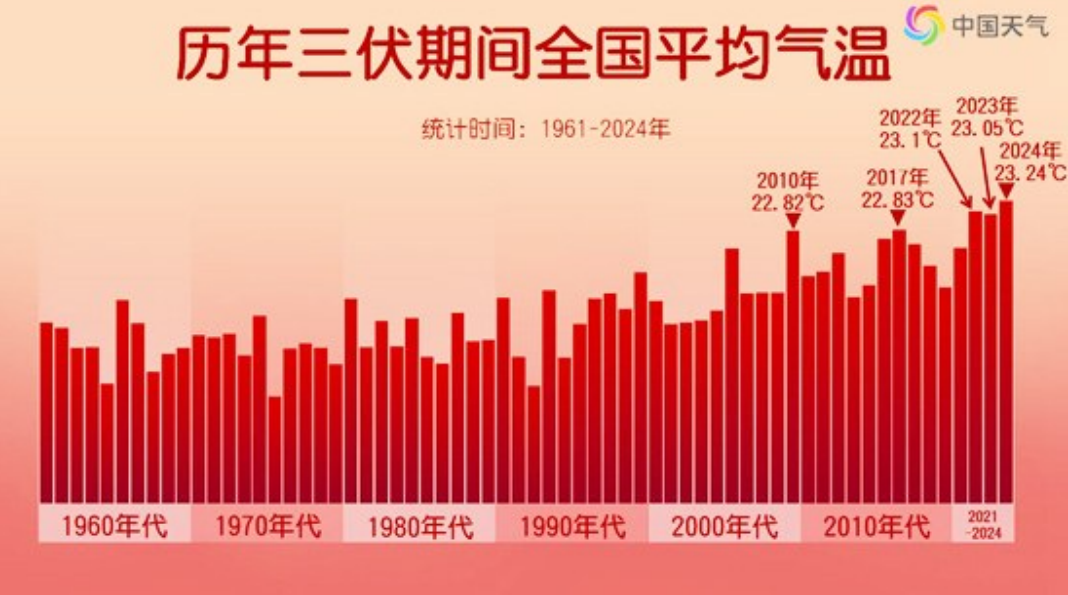 历史上的11月28日全球疫情最新动态与国家立场论述