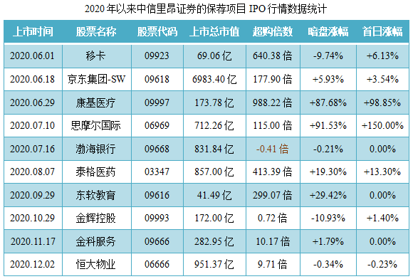 11月17日最热门潮流玩具购买指南，从初学者到进阶用户的选购攻略