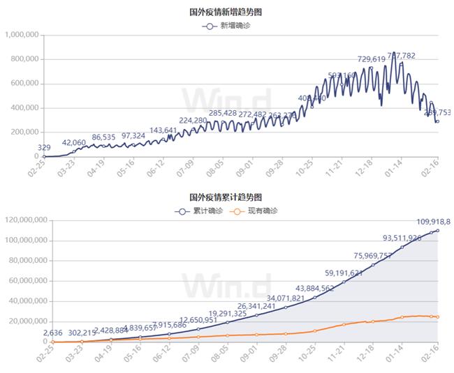 法国疫情最新规定详解，应对新常态的逐步策略（2024年11月更新）