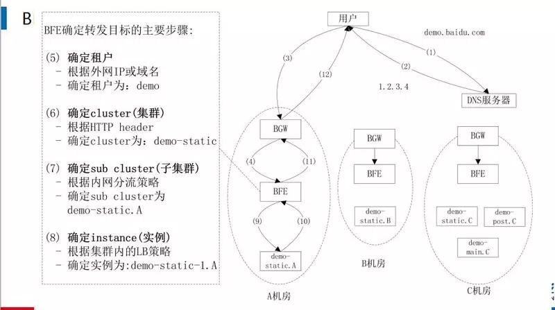 历年十一月十七日小龙机制的诞生与影响回顾，最新机制的演变与影响分析