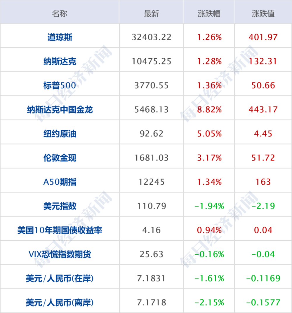 历史上的11月17日重大事件最新章节概览，原始人的震惊时刻