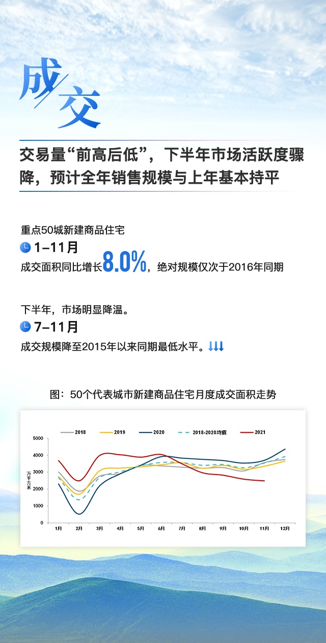 11月佛山楼盘最新价格解析，市场走势多元观点与个人立场