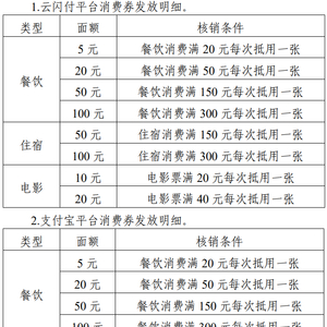 历史上的11月28日鄂尔多斯煤矿新招工启程，心灵与自然的探索之旅开启