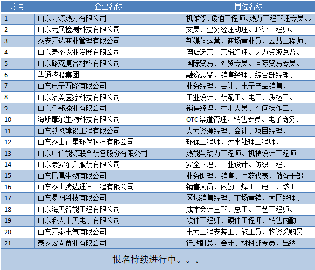 11月徐州英才网最新招聘求职全攻略，成功应聘心仪职位的步骤指南