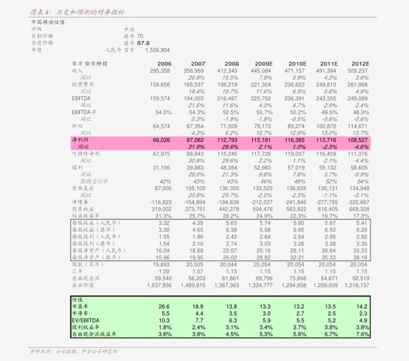 兴业证券最新动态与行业焦点事件深度解析，11月市场影响报告