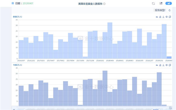 历史上的11月17日汽柴油价最新消息及市场走势深度解析