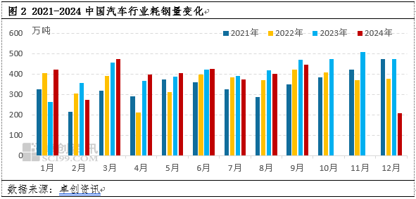 往年11月17日2050最新，往年11月17日发布的2050产品全面评测，特性、体验、竞品对比及用户群体分析