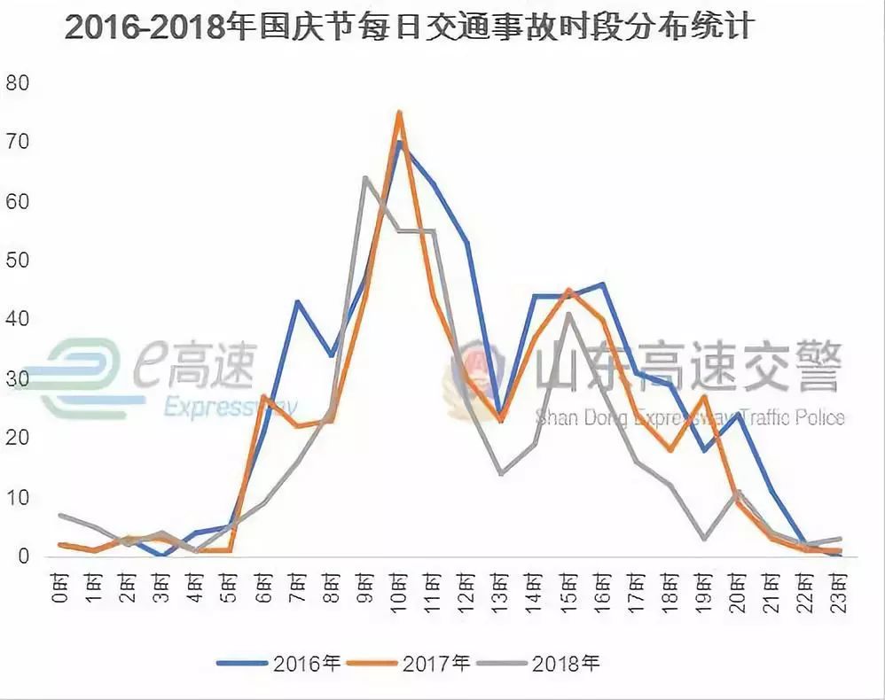 山东疫情五月洞察与十一月最新态势分析，五月到十一月的疫情演变及现状关注