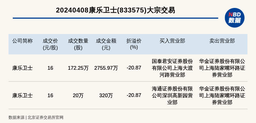 历史上的11月17日平泉二手房最新出售信息及交易指南详解