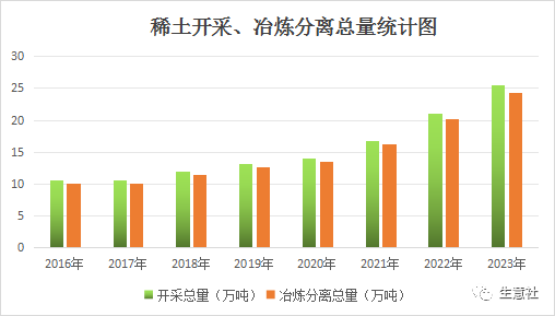 猜测2024年11月28日陕西最新玉米行情，预测风云，2024年11月28日陕西玉米行情展望