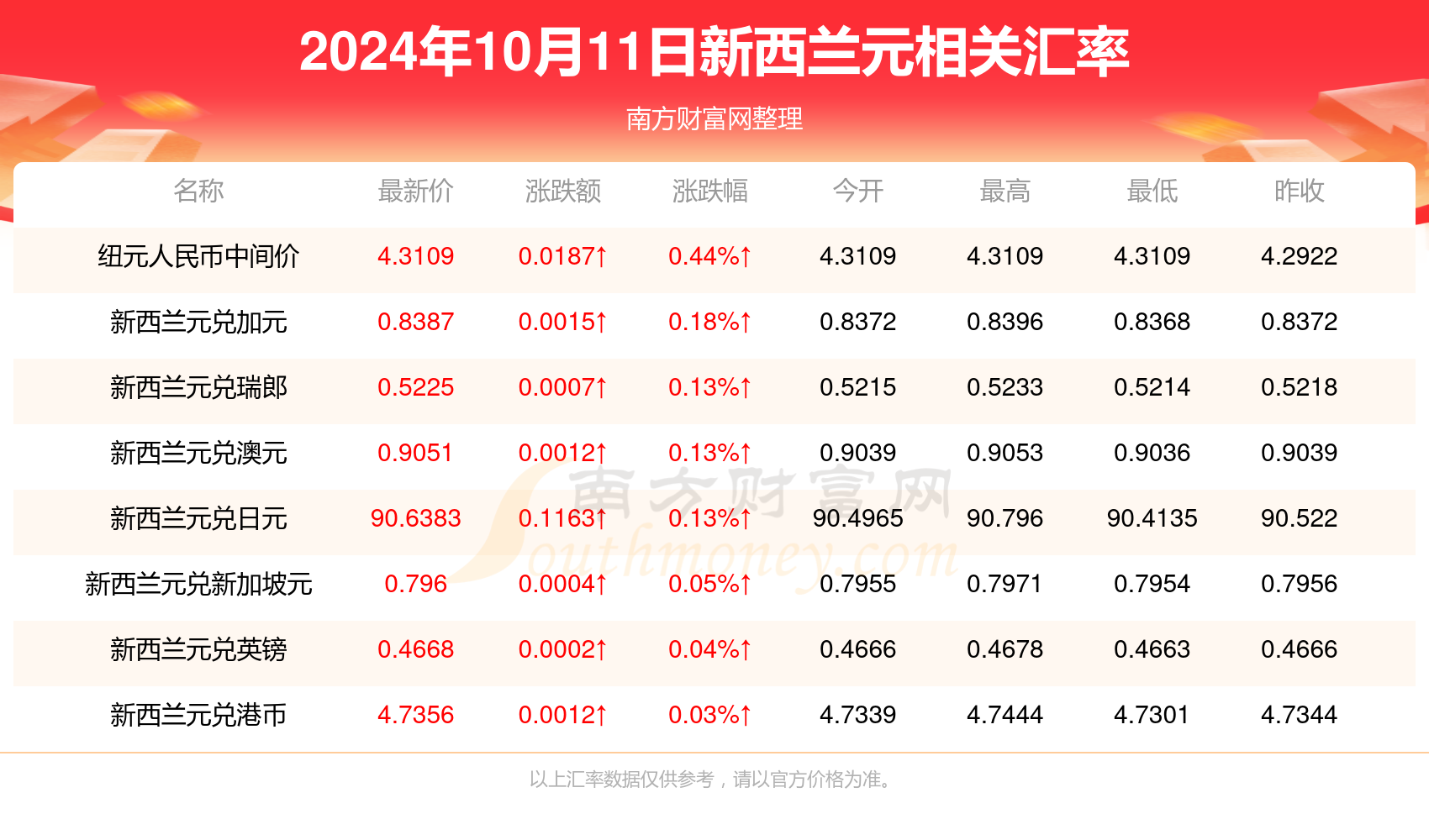 奉节人事任免新篇章，2024年的人事动态与温馨日常