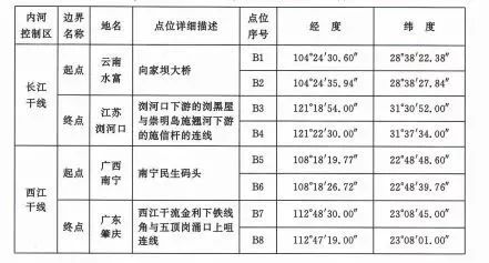 揭秘十一月船员最新工资标准与福利待遇重磅更新！