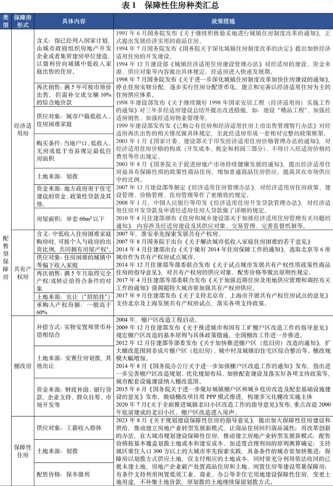 掌握未来！香河规划最新消息获取与解读步骤指南（2024年最新版）