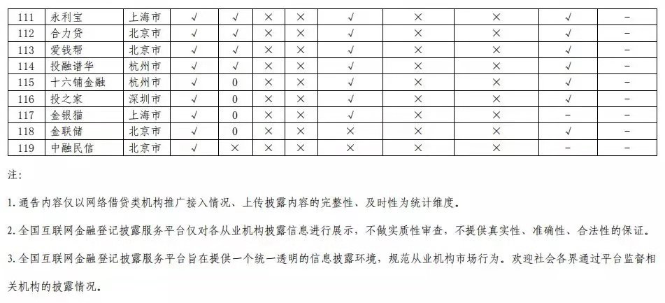 往年11月17日上海任免干部公示及操作指南，从零起步掌握查询流程