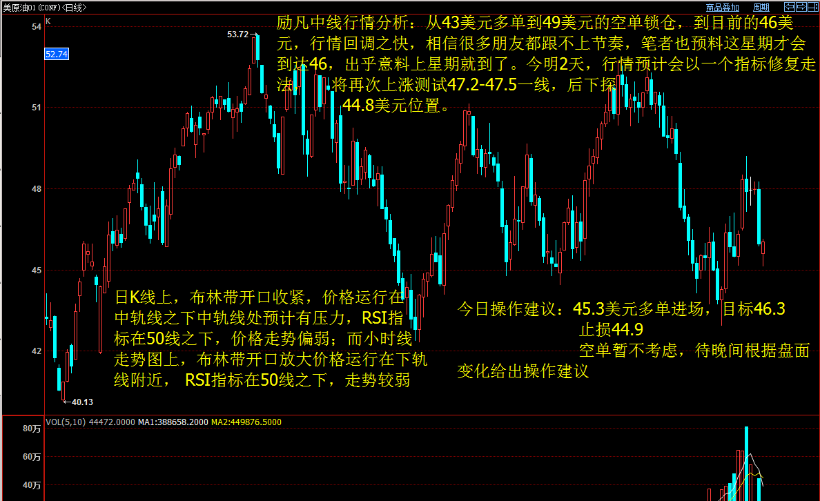 11月17日美原油最新动态，全面评测与详细介绍