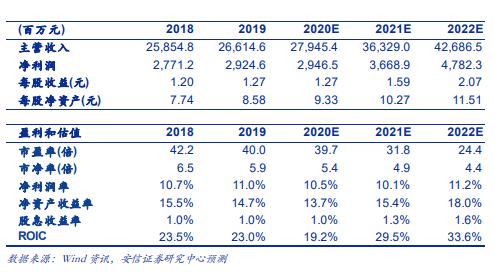 深度解析，2024年11月17日河北疫情最新确诊人员全面评测