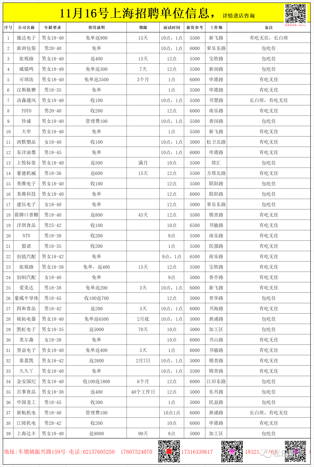 历年11月17日仪征兼职招聘最新信息及历年脉络回顾