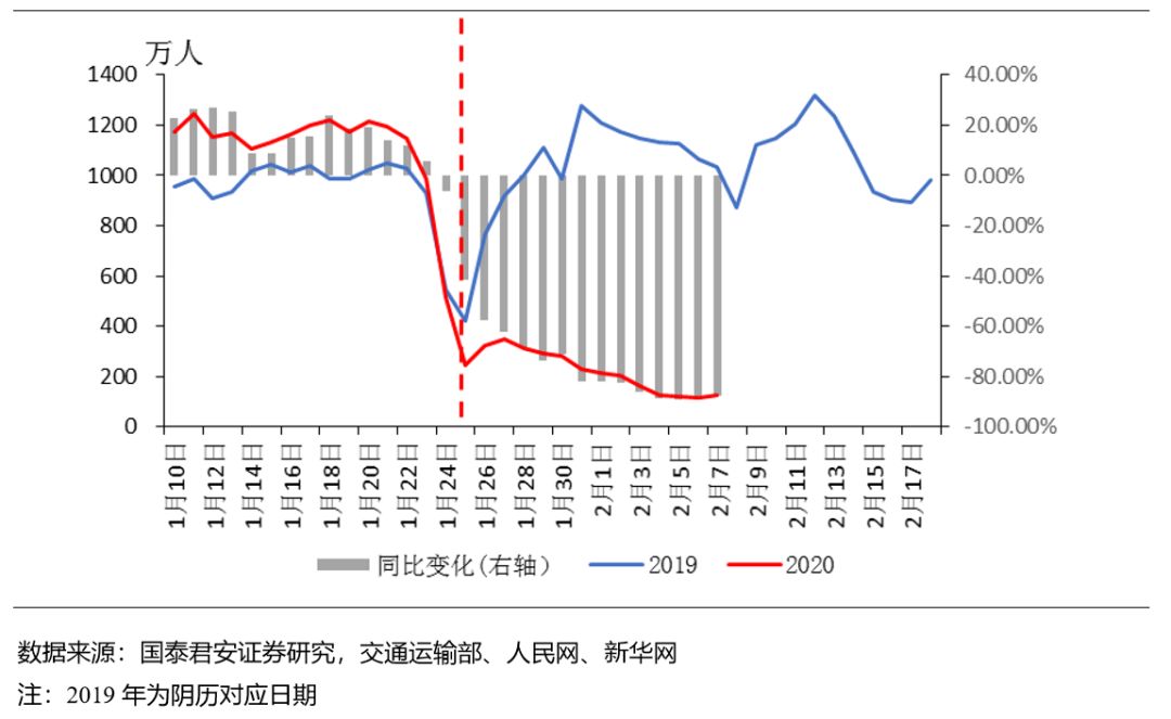 历史上的11月17日肺炎数据深度解析与对比评测，最新数据报告发布！