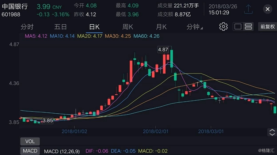 历史上的11月17日公务员炒股规定深度解析与评测，最新规定介绍及影响探讨