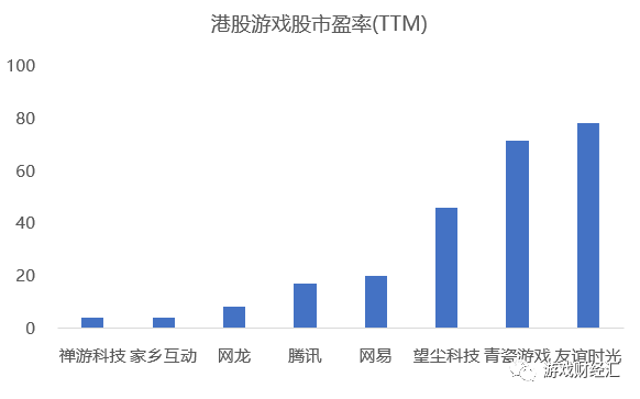 历史上的11月17日美好汇邻湾最新房价概览与测评介绍