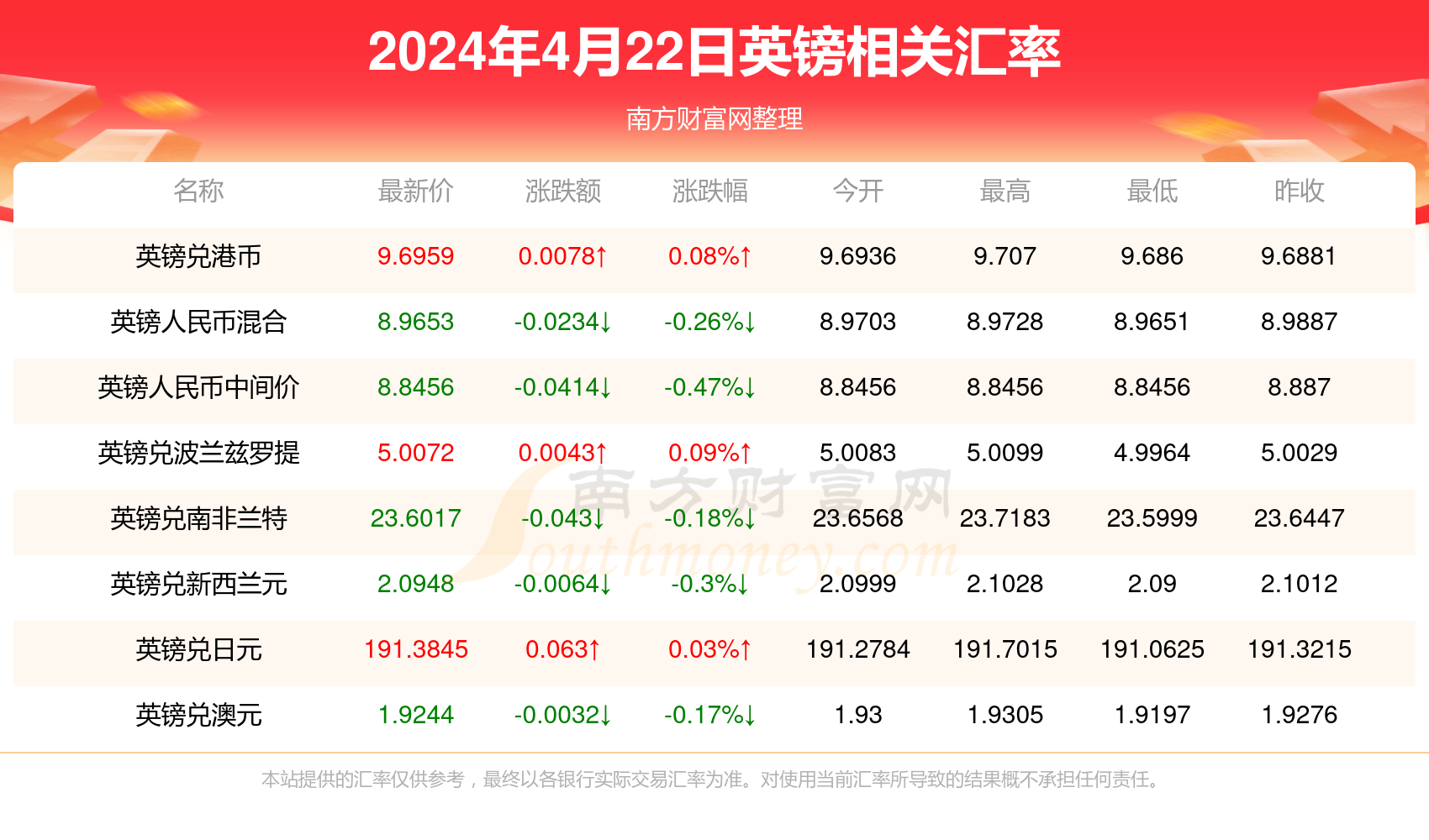 回顾与展望，2024年染色趋势与未来展望，从2017最新染色看时代变迁