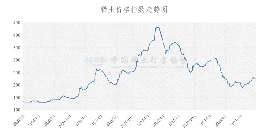 揭秘最新牡蛎养殖技术，行业洞察与趋势展望（11月最新更新）