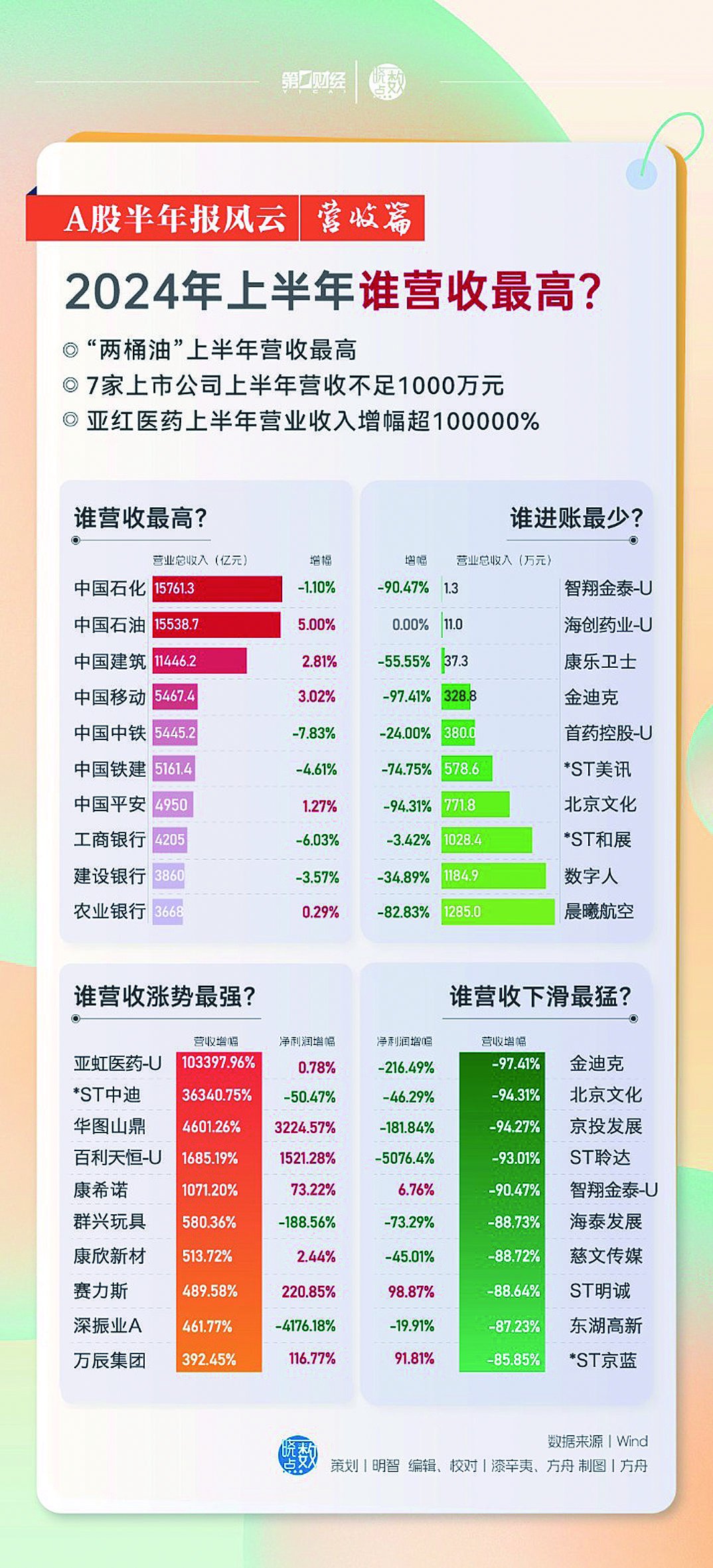 揭秘2024最新版会计，洞悉行业变革与未来趋势展望。