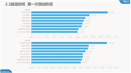 最新型伯克深度解析与用户体验评测报告