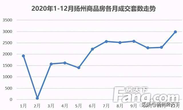 揭秘行唐楼盘最新价格走势，市场透视与个人观点分析