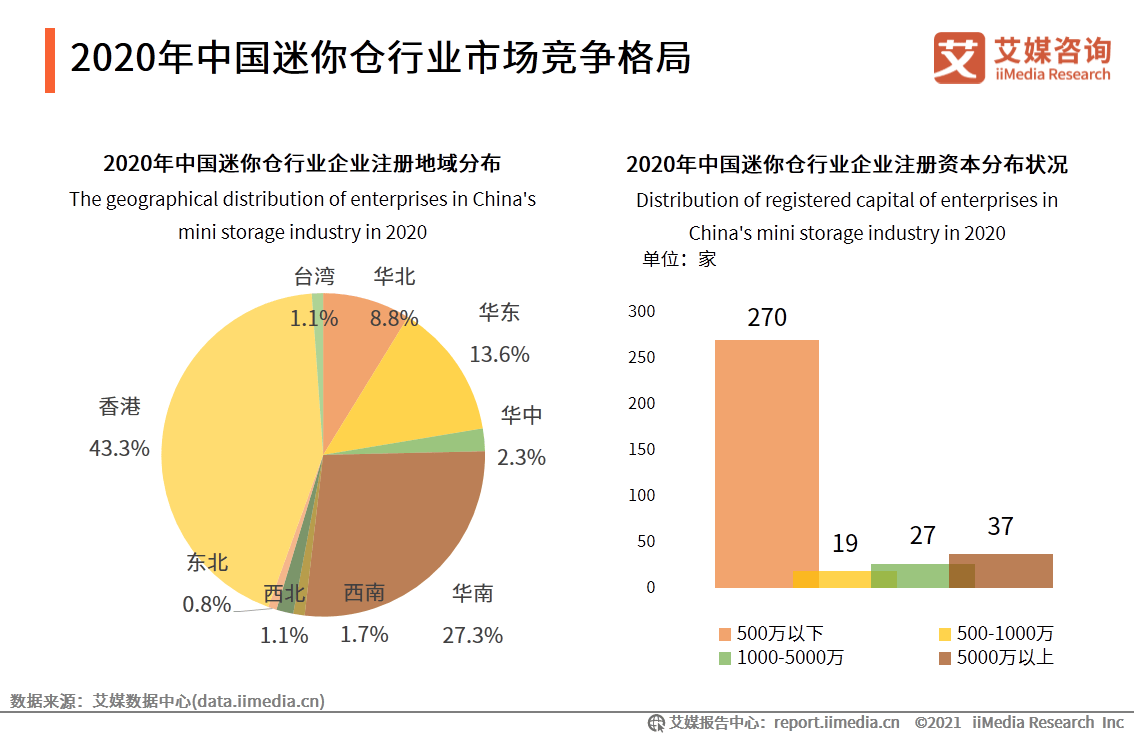 新疆建设最新进展深度解析，特性、体验、竞争对比与目标用户分析