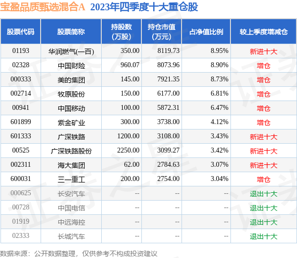 观点较量盛宴，揭秘往年11月30日最新网站动态