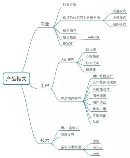 最新小麦价格查询指南，了解小麦价格动态，适用于初学者与进阶用户