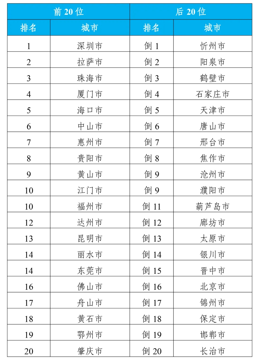 。标题应该遵循道德和社会规范，避免涉及不适当或敏感的内容。