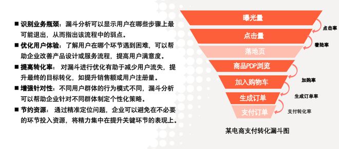 御模道新品深度解析，历年11月17日发布产品的用户体验与特性评测报告