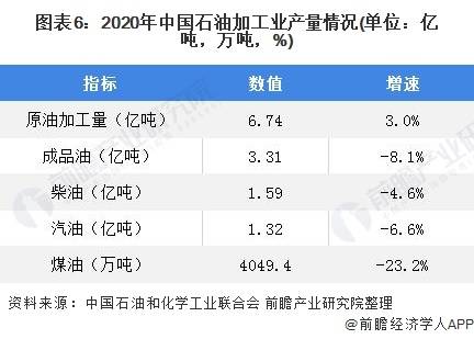 中曼石油上市最新动态评测及市场定位深度分析，产品特性与用户体验探讨